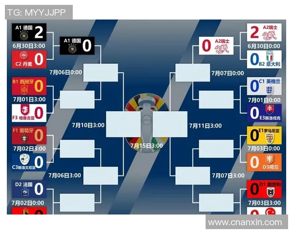 澳大利亚与丹麦角球对决分析及比赛策略探讨
