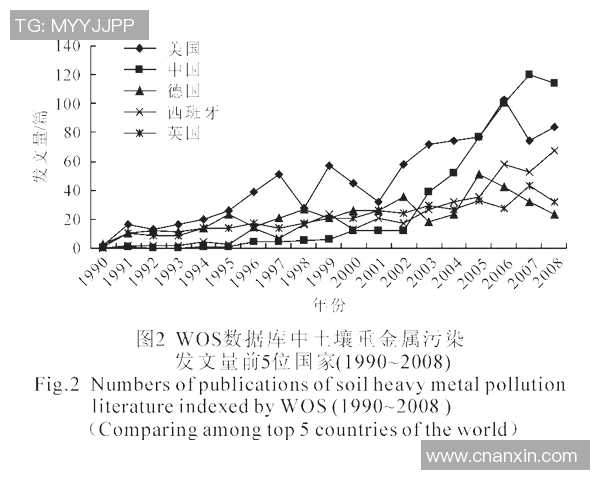 布鲁日与威尔郡的精彩对决赛果揭晓,比赛亮点回顾与分析 布鲁日与威尔郡的精彩对决赛果揭晓,比赛亮点回顾与分析