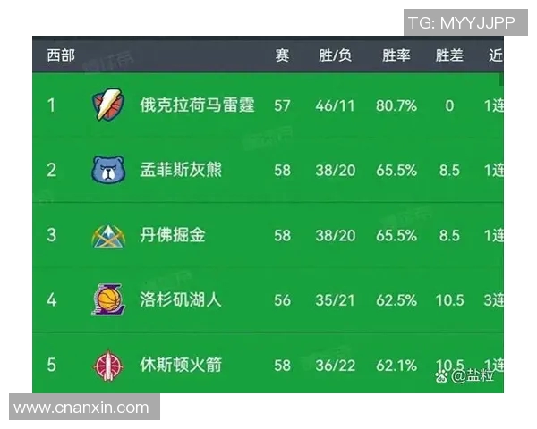 火箭与马刺精彩对决回顾17日比赛录像分析与亮点总结